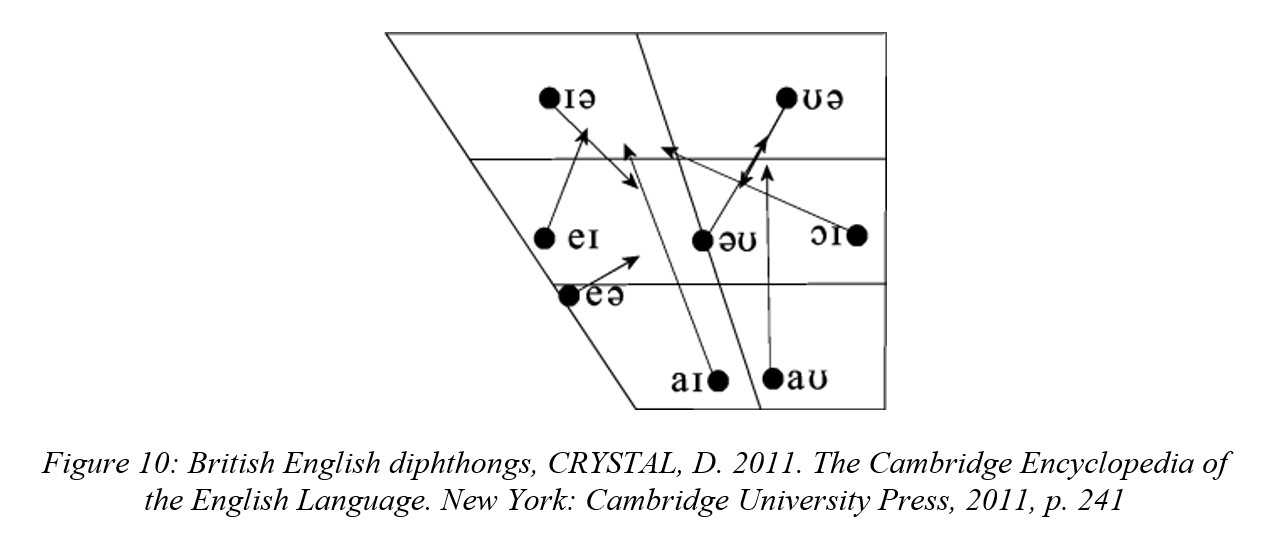 Phonetics and phonology-6-4-1 – e-ucebnice.ff.ucm.sk